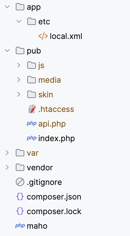 Structure of a basic Maho project